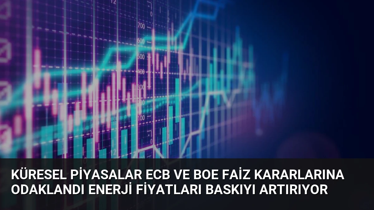 Küresel Piyasalar ECB ve BoE Faiz Kararlarına Odaklandı Enerji Fiyatları Baskıyı Artırıyor