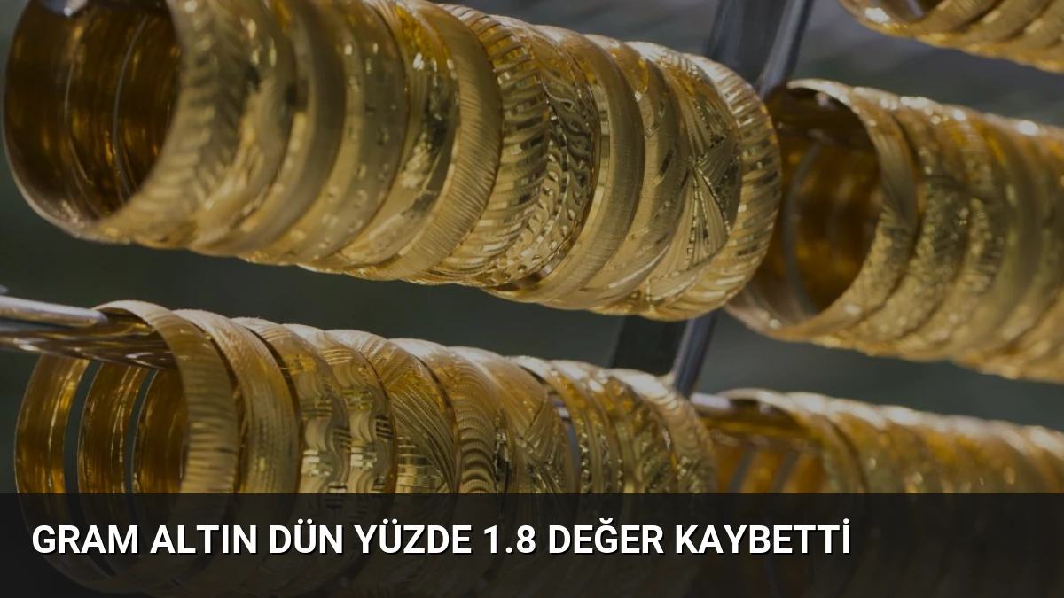 Gram Altın Dün Yüzde 1.8 Değer Kaybetti